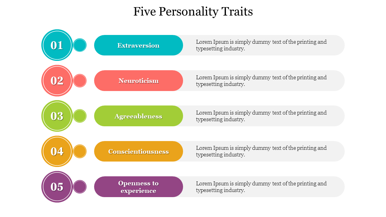 5 Personality Traits